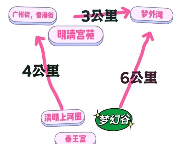 去横店影视城旅游攻略_1