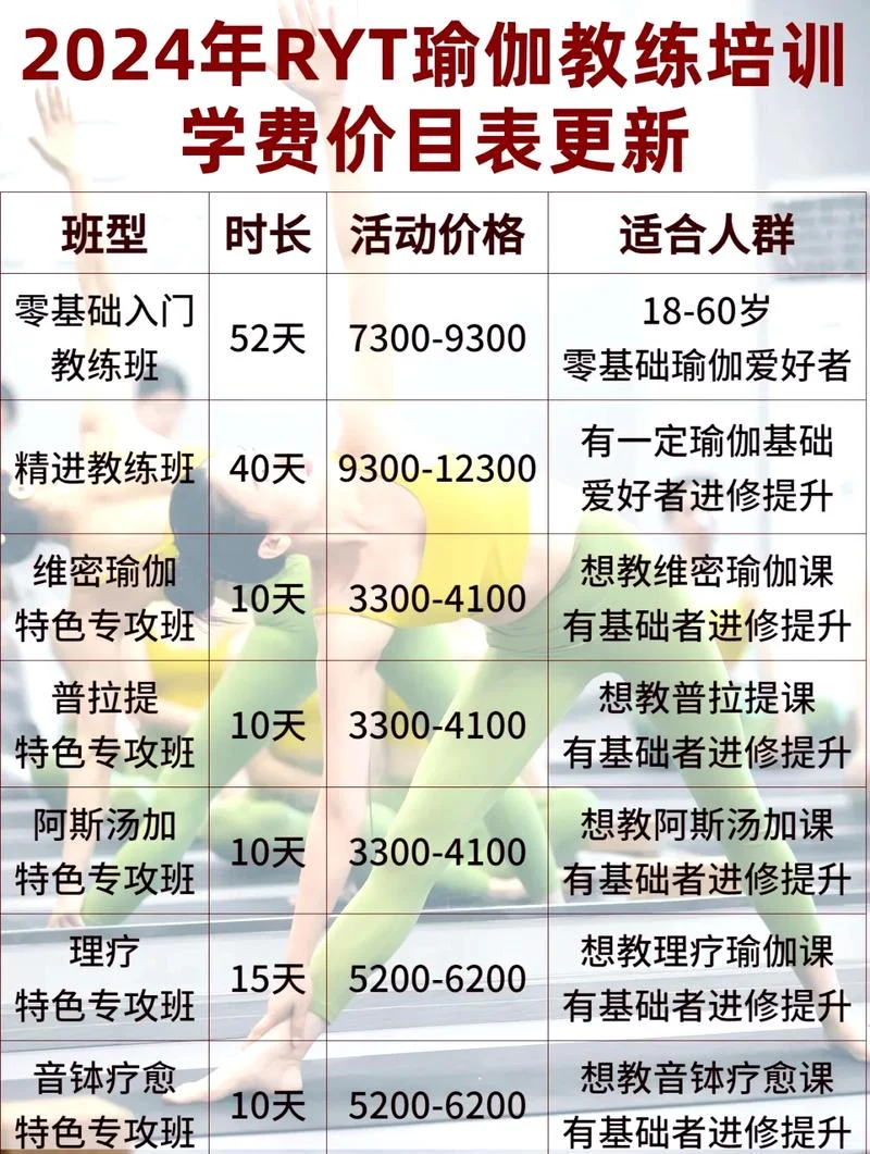 ocp认证培训多少钱-OCP 认证培训费仅需查询