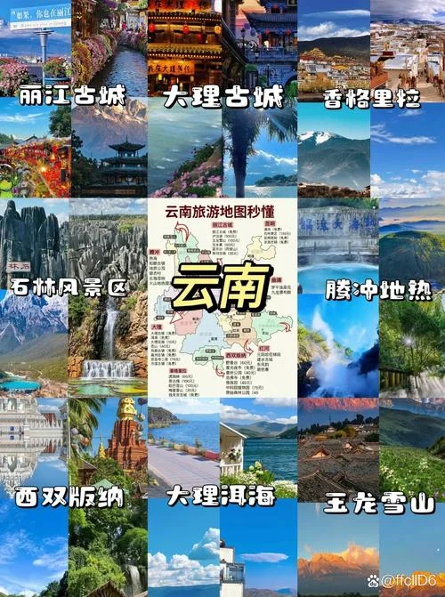 云南景点大全景点排名_1