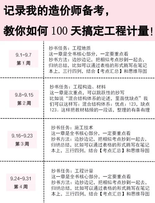 一级造价师考试复习攻略-一级造价师备考指南