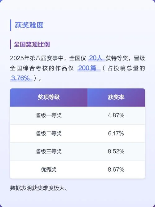 燕园杯历史大赛官网-