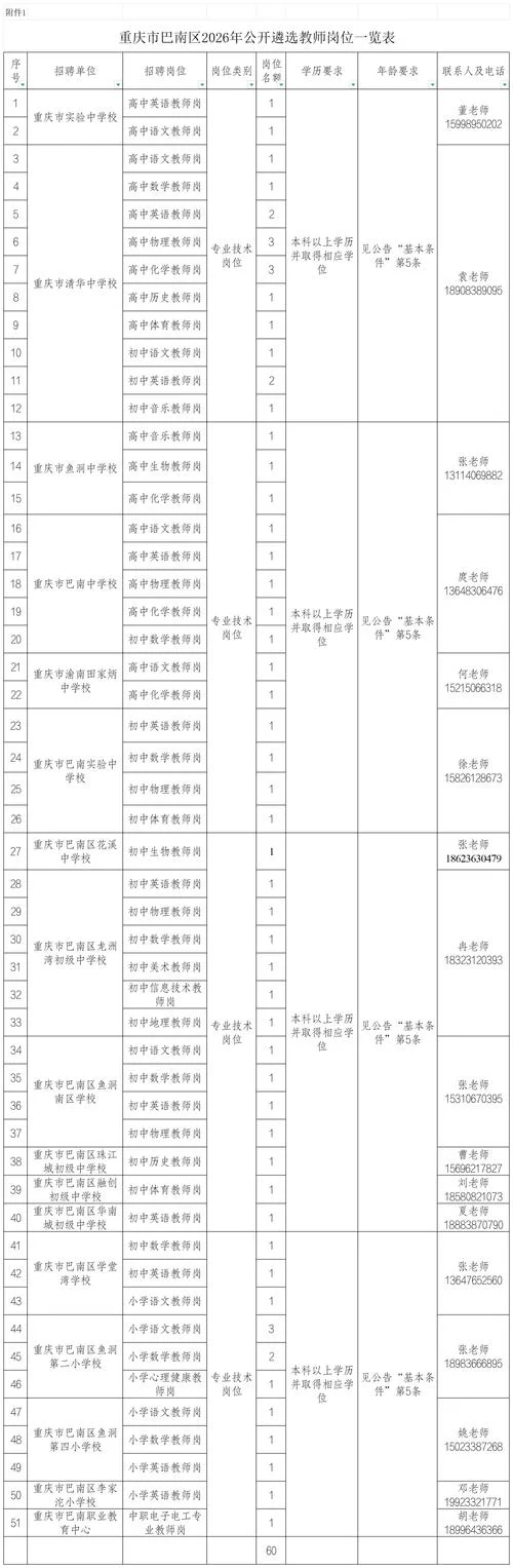 报考教师事业单位条件_1