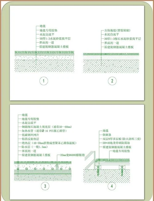 金刚砂耐磨地面设计要求_1