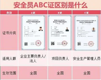 报考安全员证需要什么条件_1