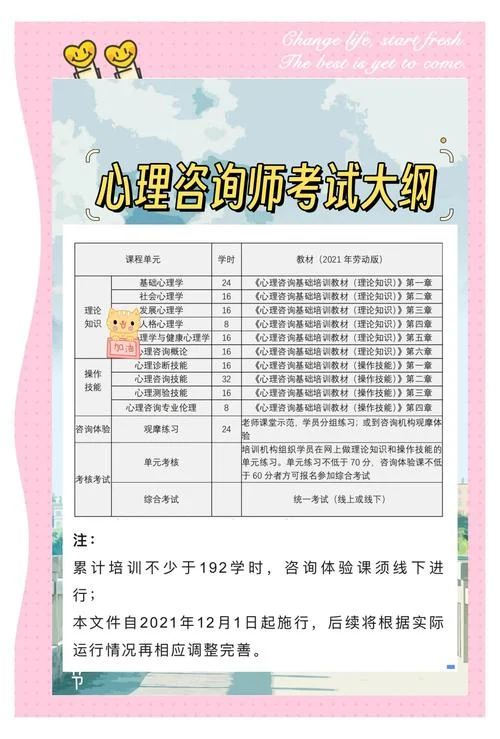 应用心理学考研辅导班_1