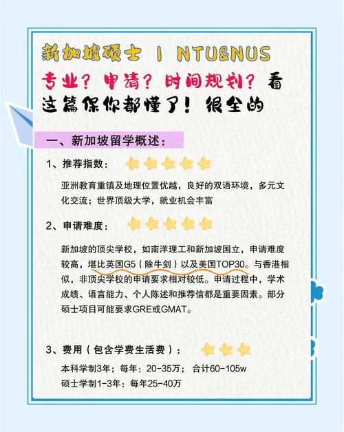 新加坡留学目的_1