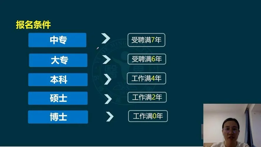 2017年护师成绩单补打-护师成绩单补打 2017