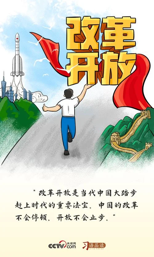 哪一年改革开放开始_1
