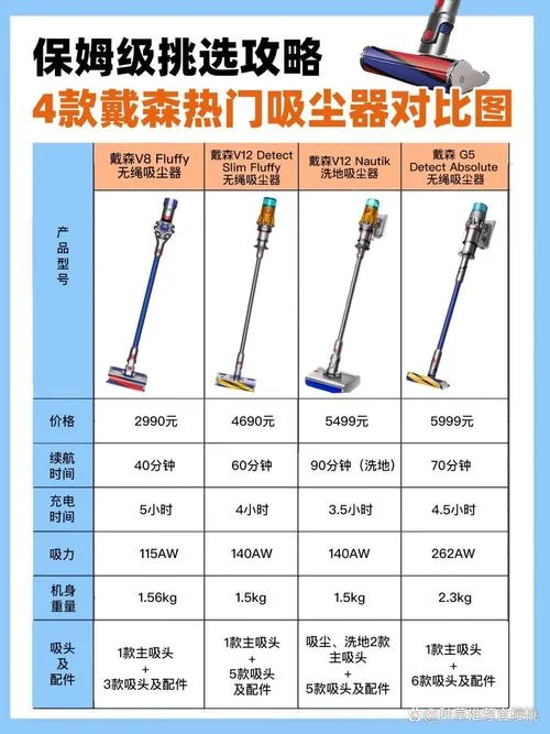 智能吸尘器十大品牌排名-智能吸尘器十大排名