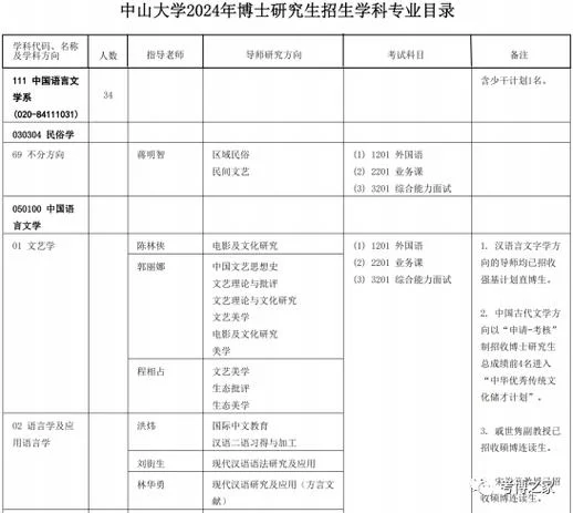 中山大学伦理学考研-中大伦理学考研