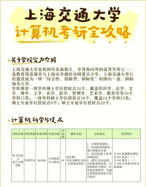 考研学校选择计算机_1