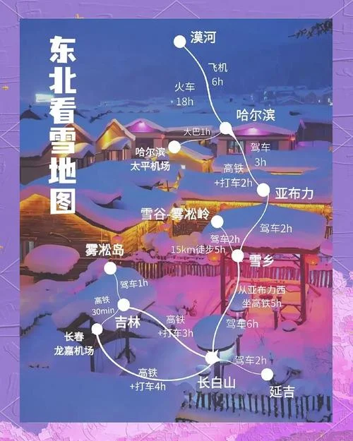 12月去东北旅游攻略-12月东北旅行指南