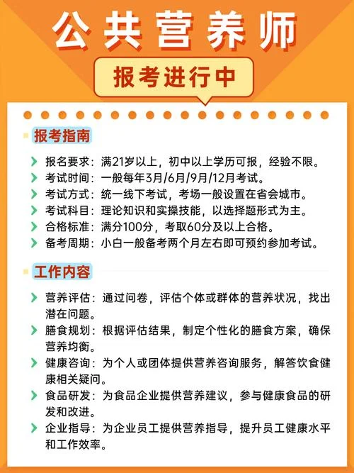 营养师报考费用要多少-营养师报考费用