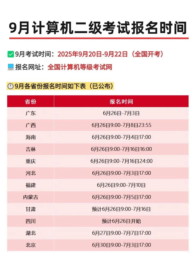 计算机二级报考多少钱_1