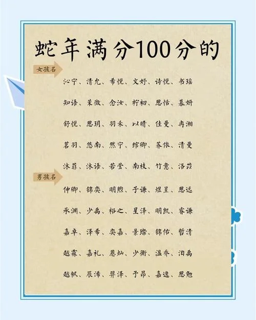 在哪里查名字打多少分-查询分数