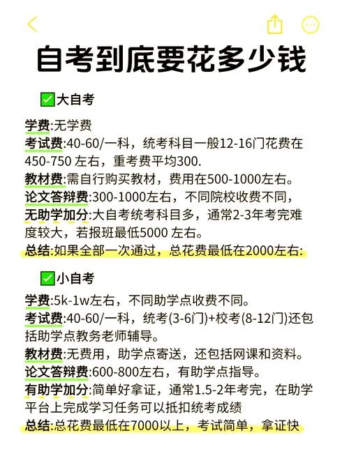 报考自考需要多少钱-报考自考需花费多少钱