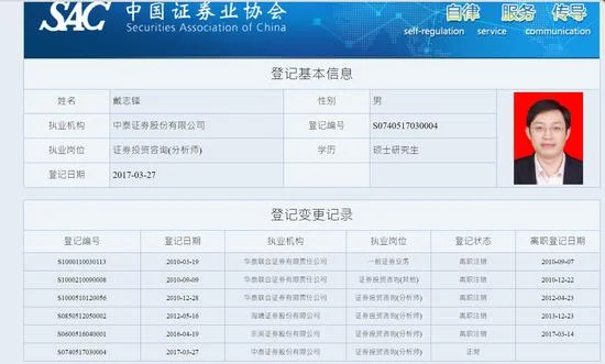 证券从业证书查询网站-证券从业证书查询