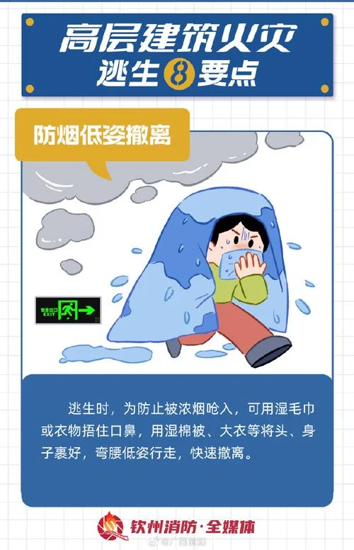 楼层发生火灾怎么办-防火应急措施
