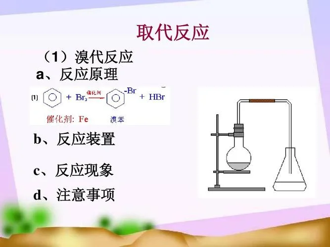 乙烯与溴反应的条件_1