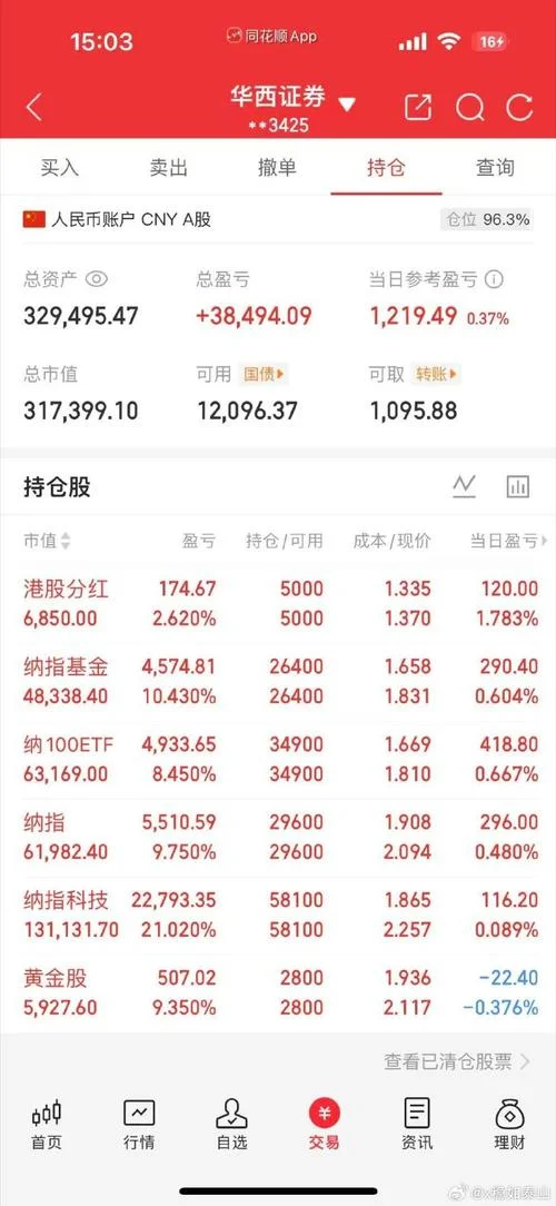 股票收盘价格在哪里查_2