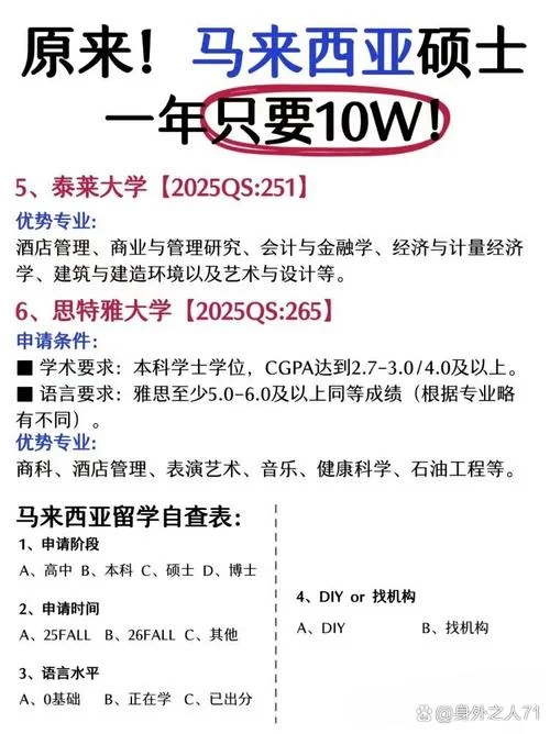 马来亚大学留学学费_2