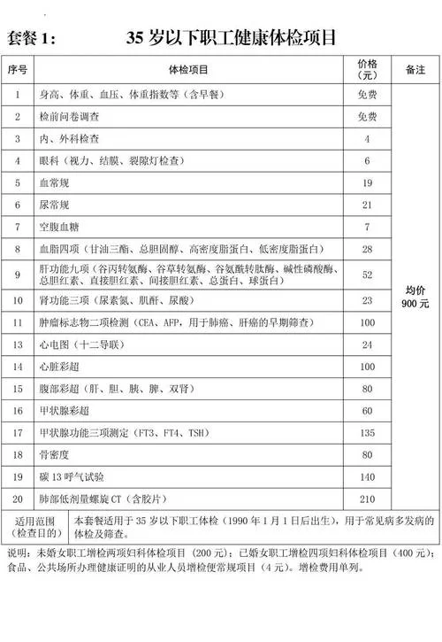 常规体检项目及价格-常规体检项目与价格