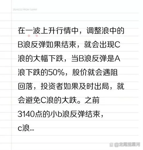 b浪反弹幅度计算公式-b 浪反弹幅度计算公式