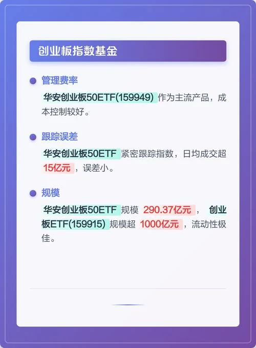 宽基指数基金是指什么_2