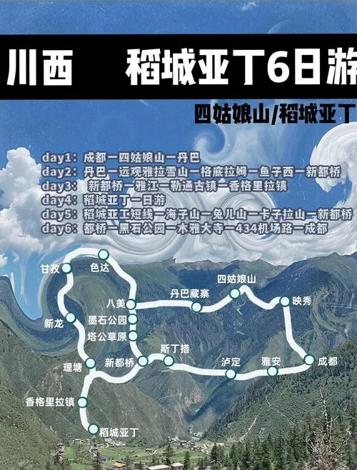 稻城亚丁旅游全攻略-稻城亚丁旅游全攻略