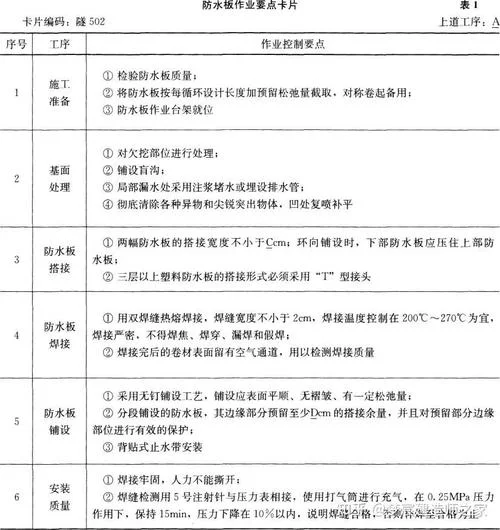 一级建造师2016年真题答案_1