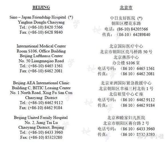 西班牙留学健康证明_1
