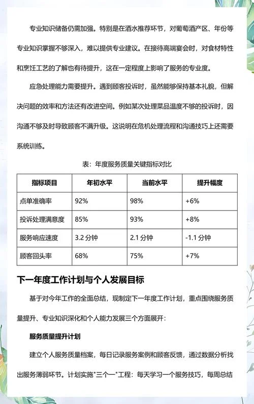 餐饮一年的总结和感悟_2