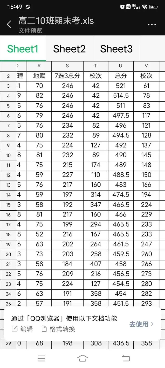 20201月浙江选考成绩_1