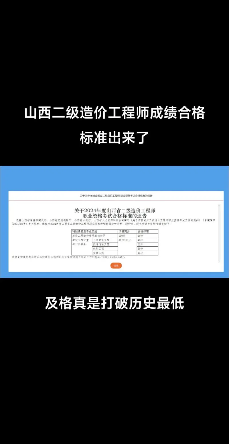 陕西省二级造价师考试成绩_1