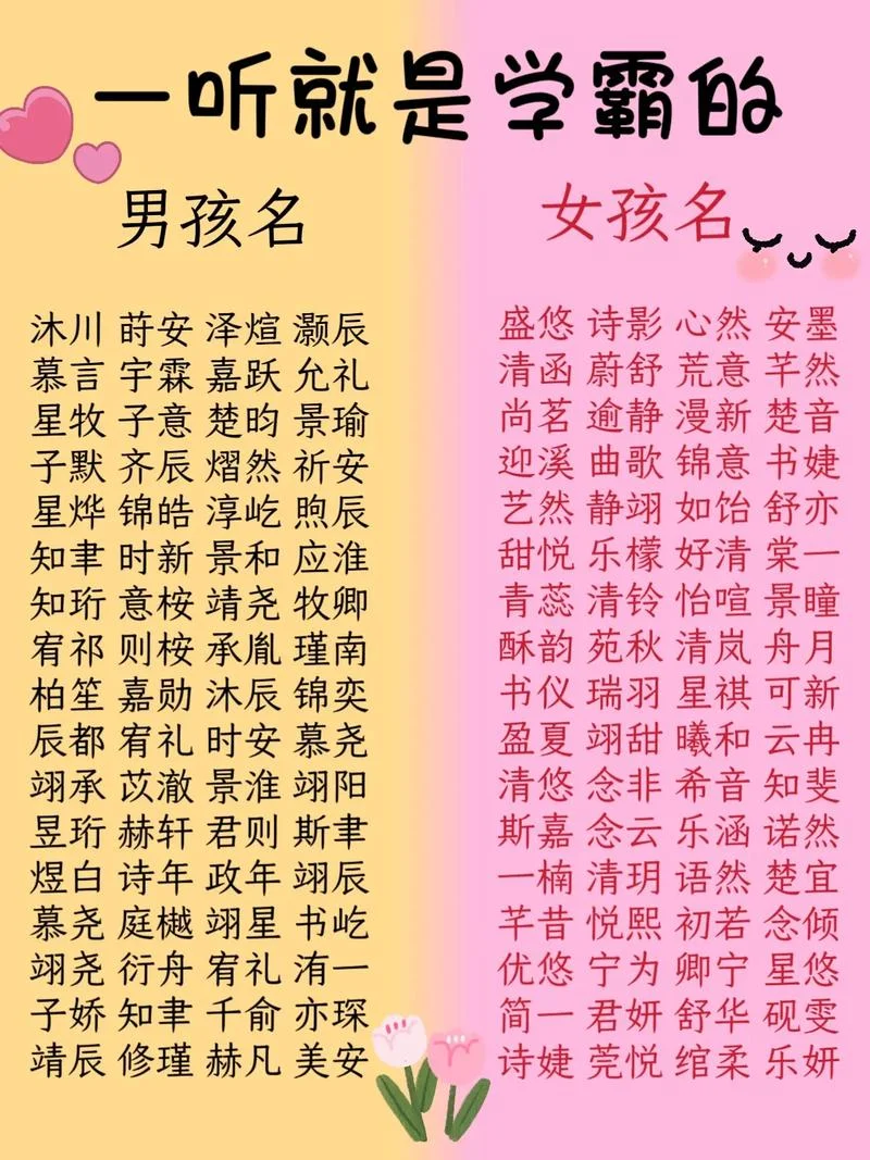 男宝起名字_2