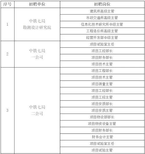 一建招聘信息网_1