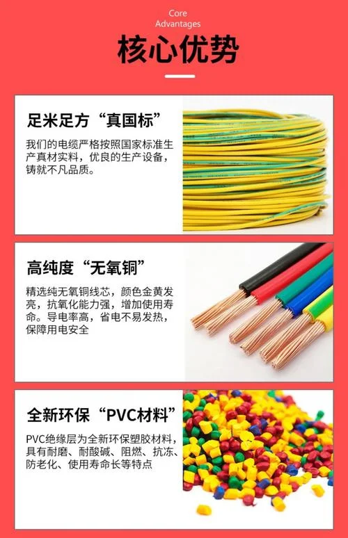 家用电缆用多少平方的_1