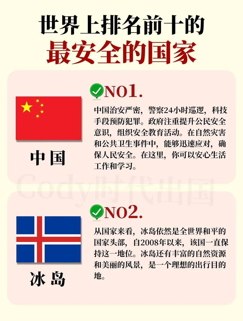 留学安全的国家-留学安全国家