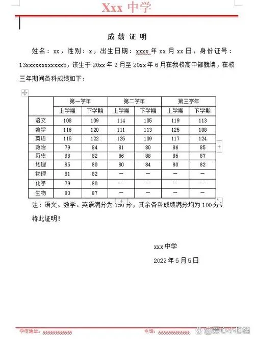 韩语考试成绩_1