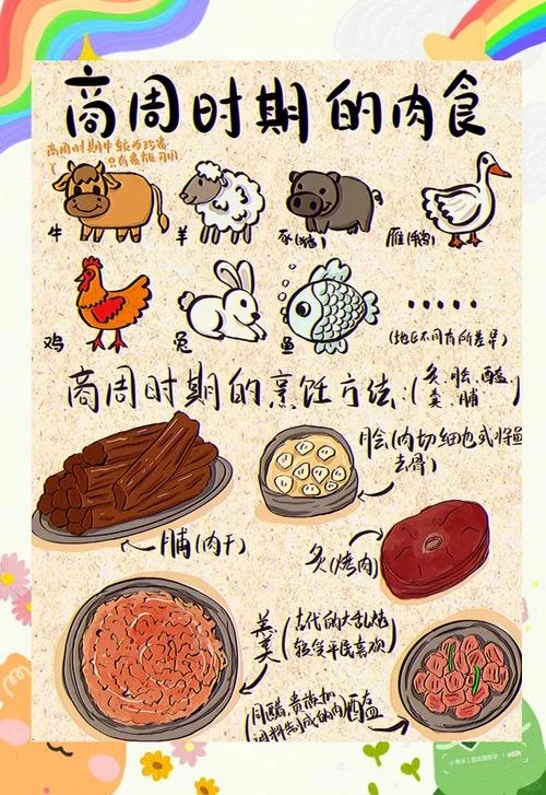 古代食堂叫什么名字-古代食堂有何名
