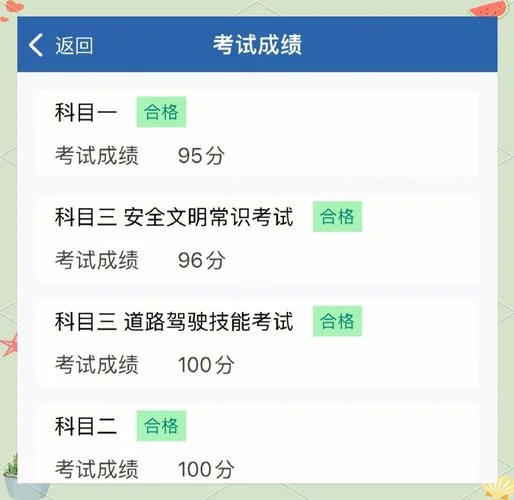 交大医学院成绩查询_1