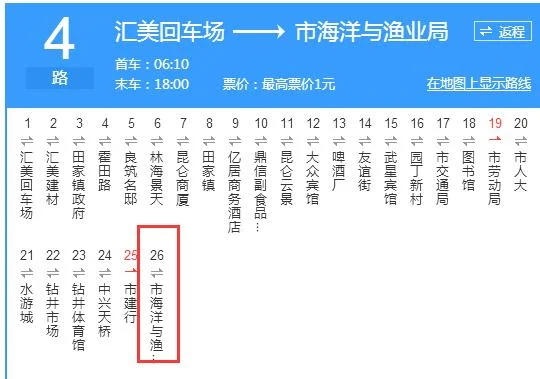 盘锦市人社局报考网站_1