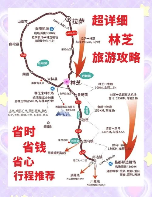 拉萨到林芝有多少公里-拉萨到林芝多远