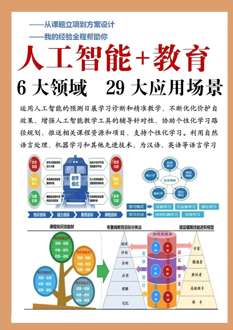 什么是ai教育_1