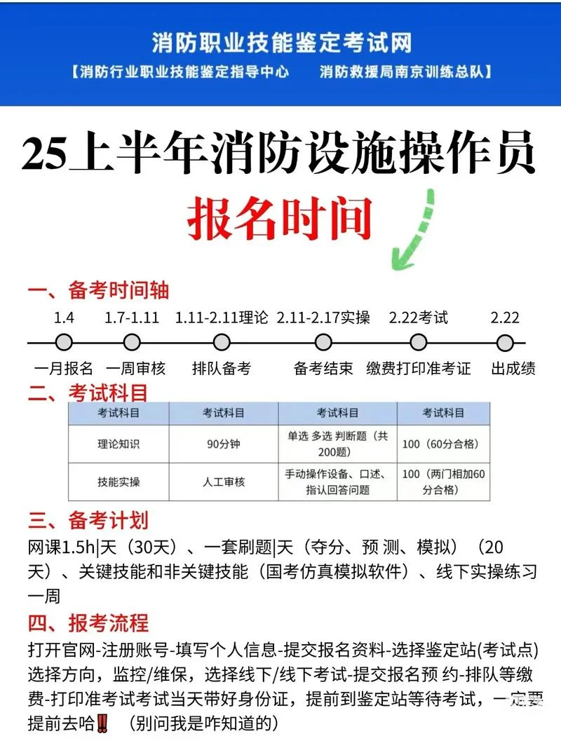 消防安全考试报考条件_1