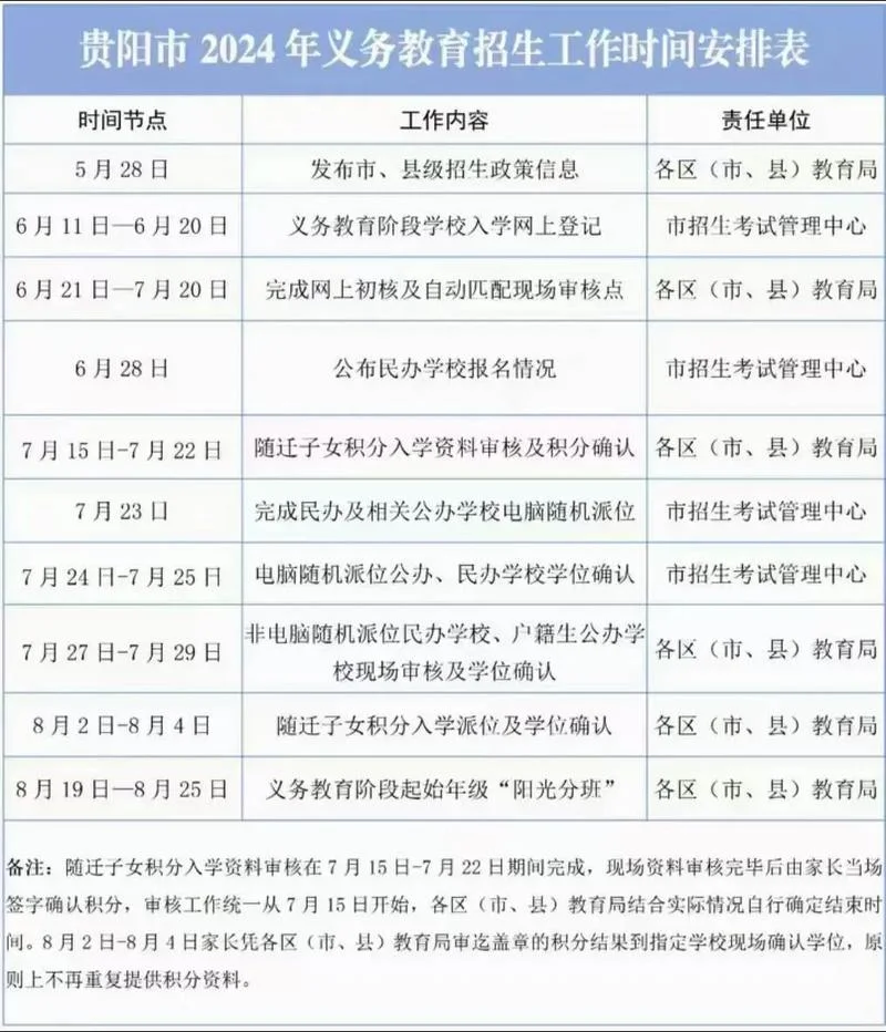 幼儿教师报考时间2021_1