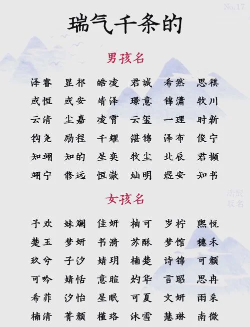 陆姓男孩起名免费_2
