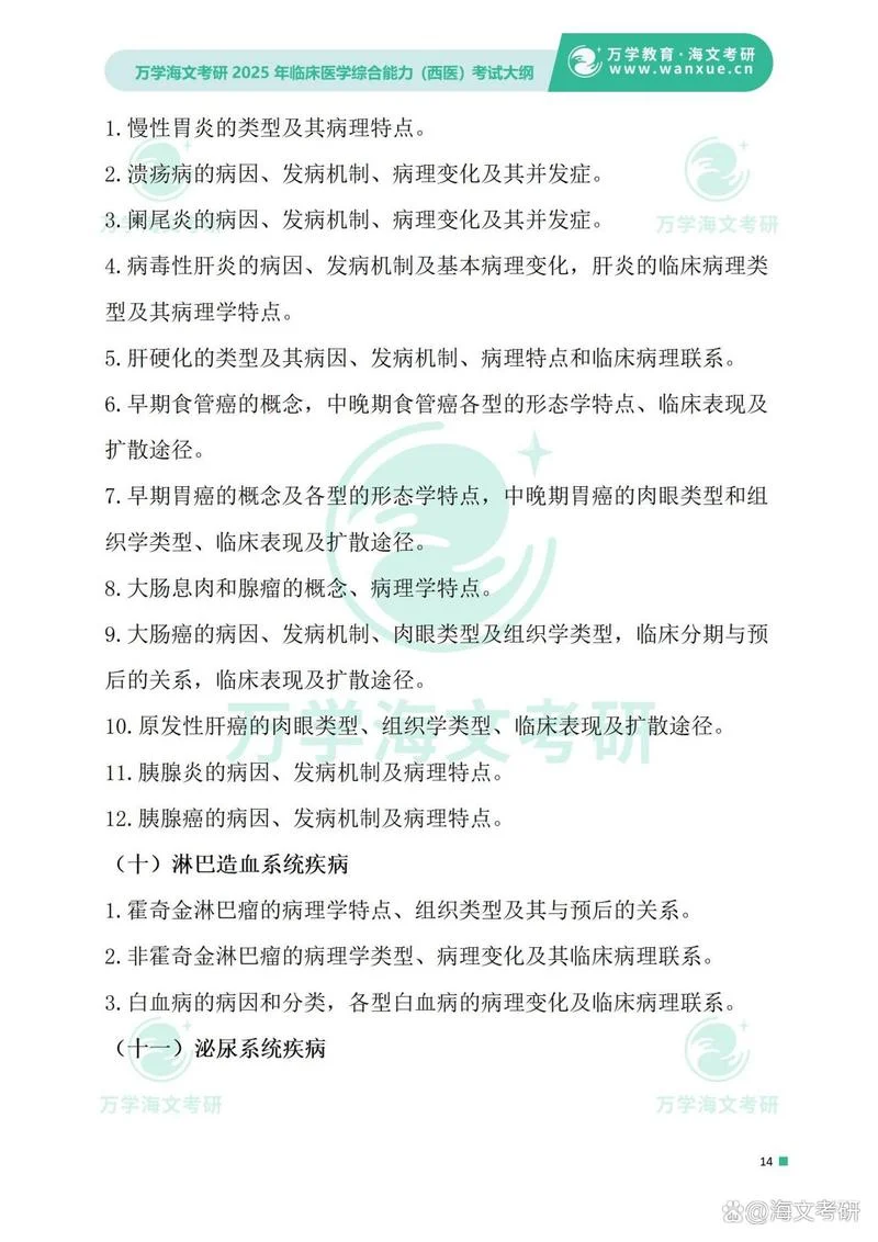 2020医学临床考研大纲-2020临床考研大纲