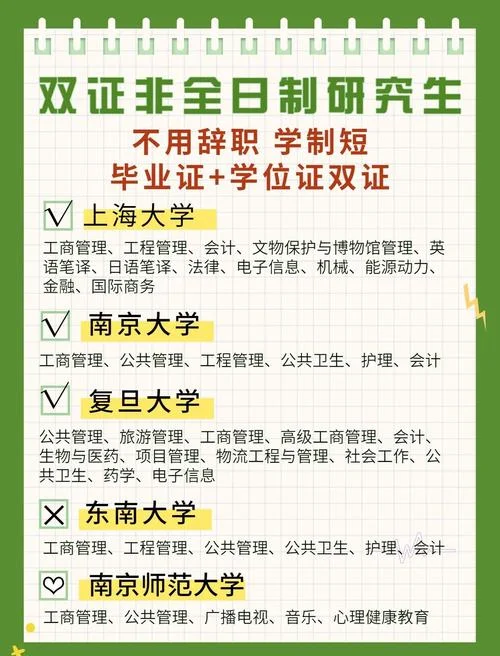 如何报考研究所_1