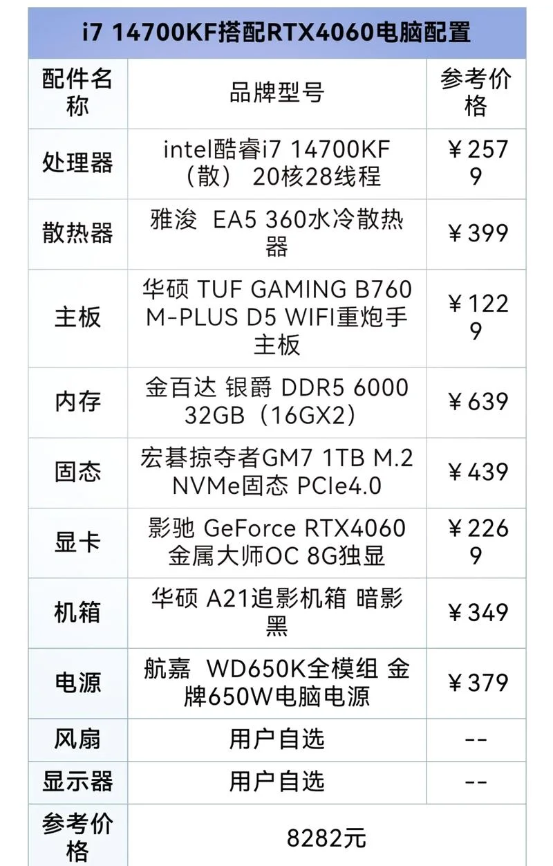 龙之谷电脑配置要求_1